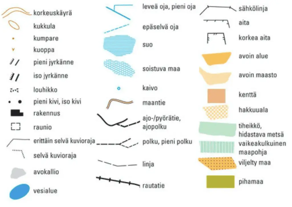 Kartan Lukeminen Ja Kompassin K ytt Ulkoilma Akatemia Kartan Lukeminen Ja Kompassin K ytt Ulkoilma Akatemia